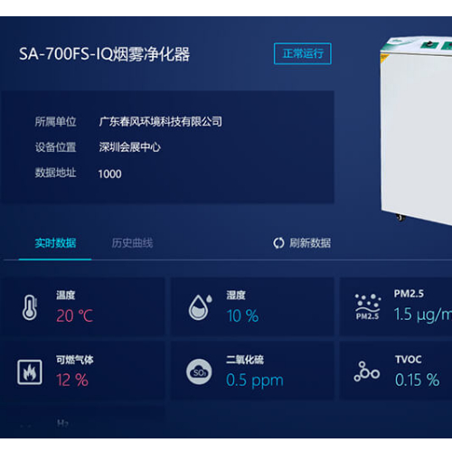 全新IQ2智能煙塵凈化器，讓企業(yè)運轉(zhuǎn)更流暢！